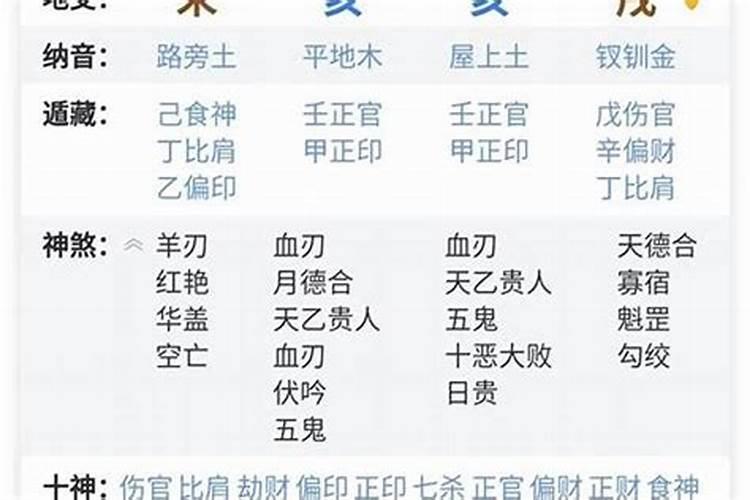 命理太弱和太强的八字合吗？