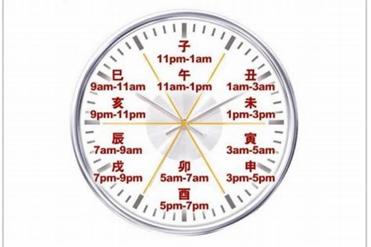 两点是什么时辰？