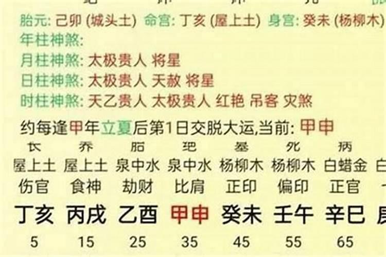女生生辰八字看婚姻准吗可信吗？