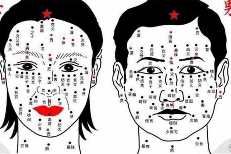 发财痣长在哪里？