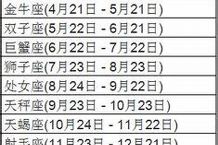 2026年三月出生男宝宝运势