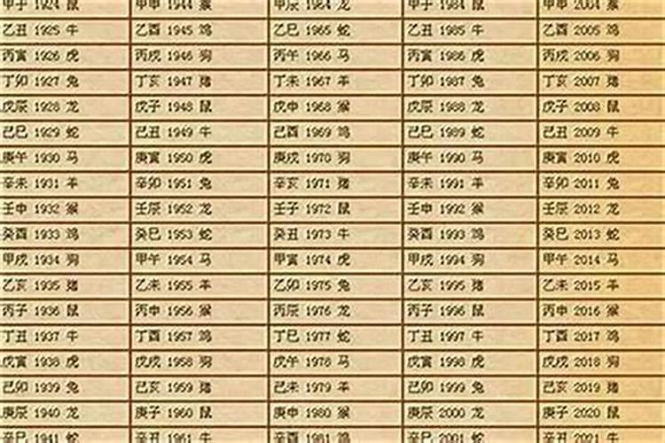 错误的生辰八字怎么也能算准？