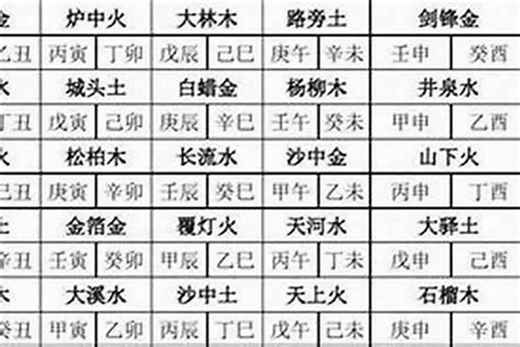 癸巳的2026年运势如何？