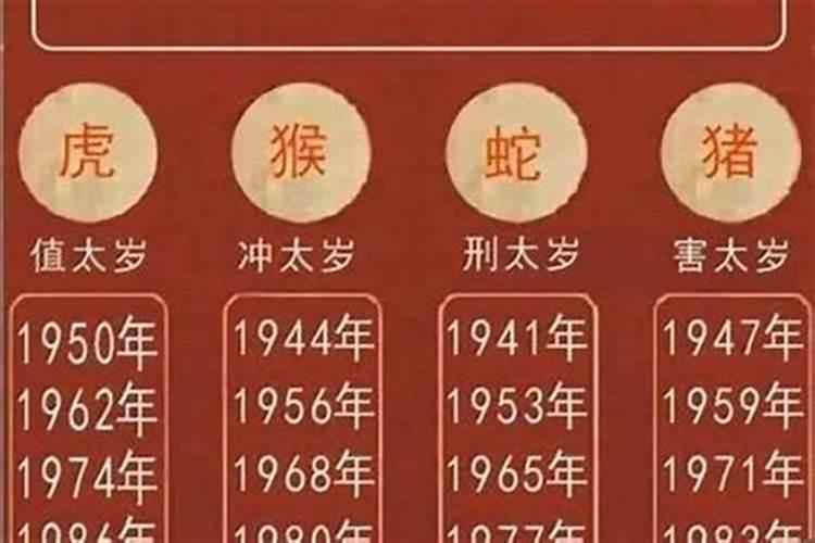 1977生肖蛇那几年犯太岁？