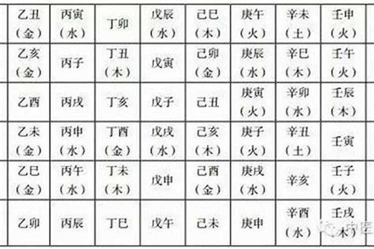 丁酉日与甲申日合婚吗？