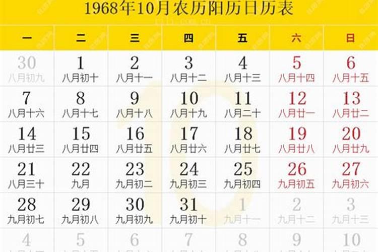 农历1968年10月11月运势如何？