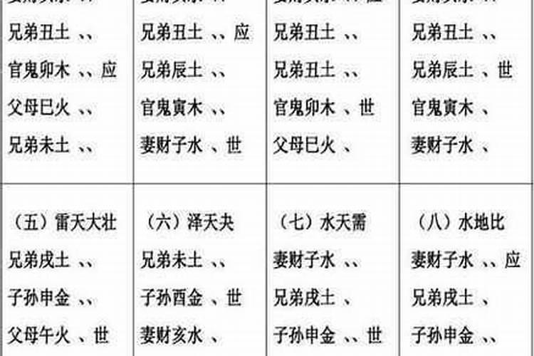 八字什么情况下会贪合忘克？