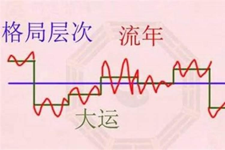 2026蛇四月运程怎么样？