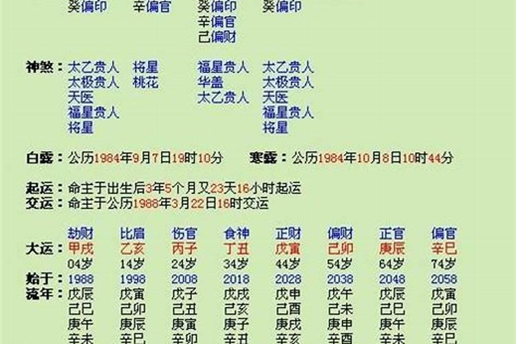 有没有八字好却过得差的？