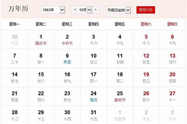 农历1963年男今年的运程