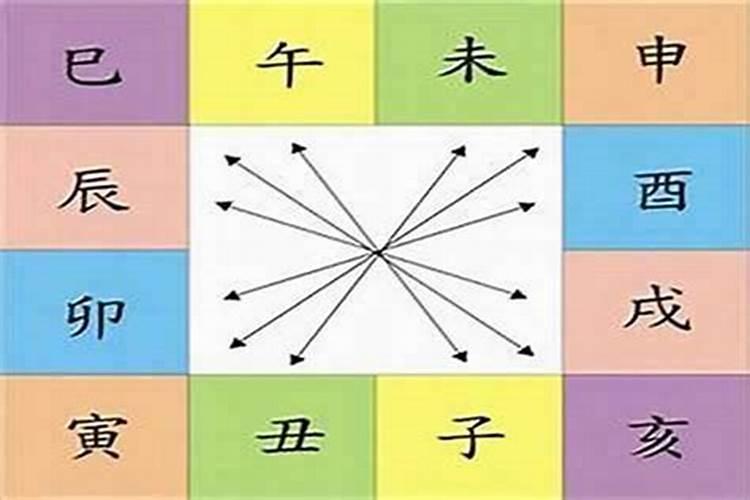 两个人八字不合相克