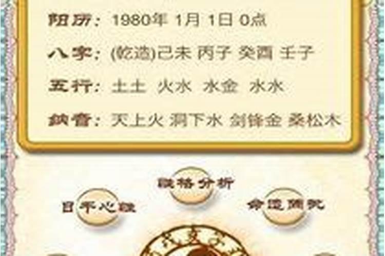 测八字适合配带什么？