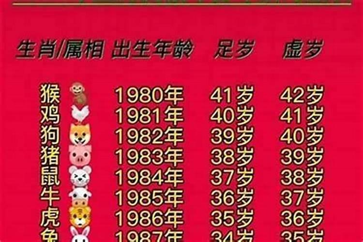 68年腊月出生属什么？