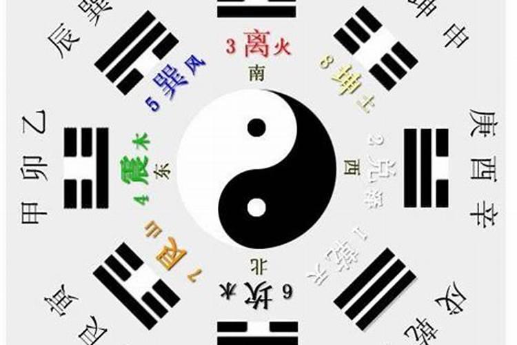 七月份剖腹产哪天生辰八字好？