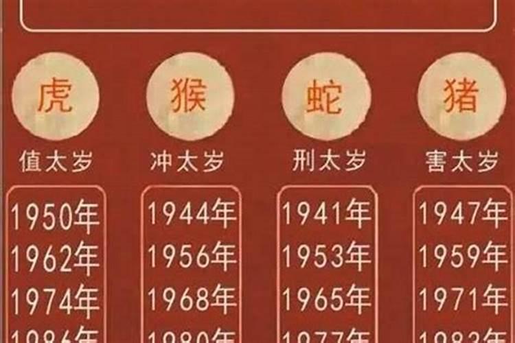 2026年属狗犯太岁怎么化解？