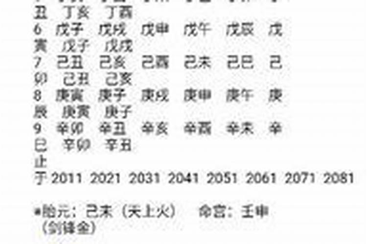 别人压了生辰八字怎么办？