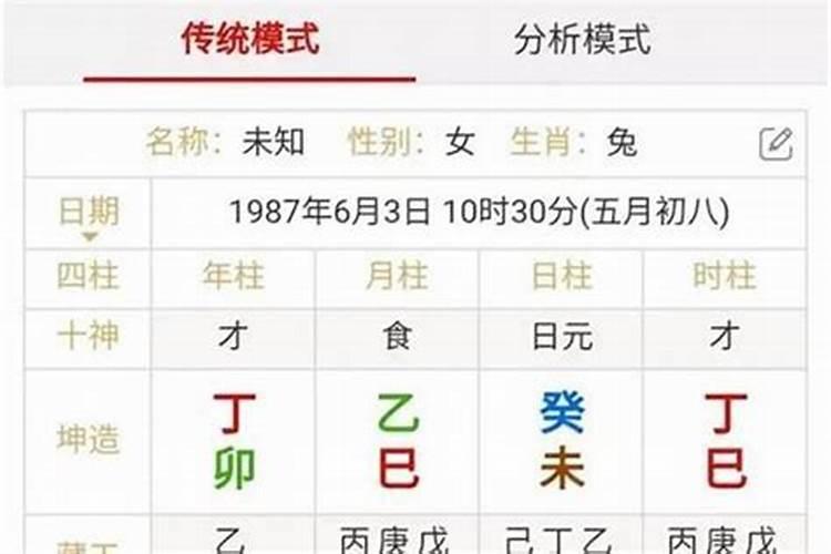 八字过弱怎么办？
