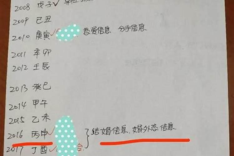 八字看配偶出现时间和结婚年龄