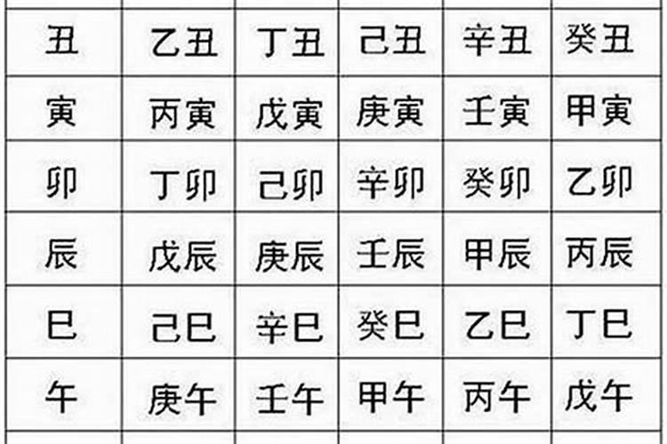 如何判断八字的软硬程度？