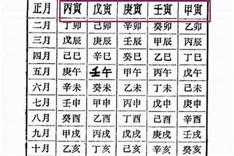 丁卯癸卯丙辰甲午八字合吗？
