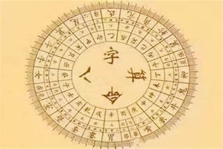 什么人的生辰八字是什么意思？