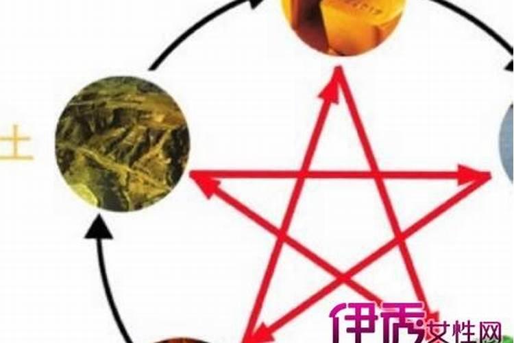 金命和金命姻缘相配吗？