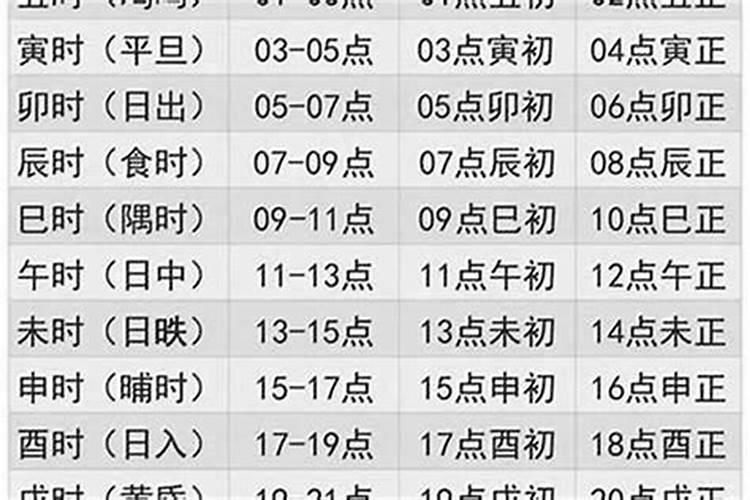 2026年11月9日出生运程