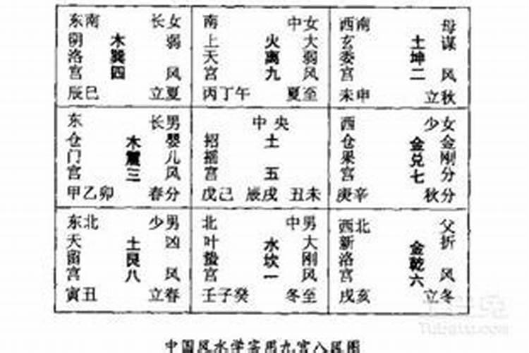 戊午是什么意思？