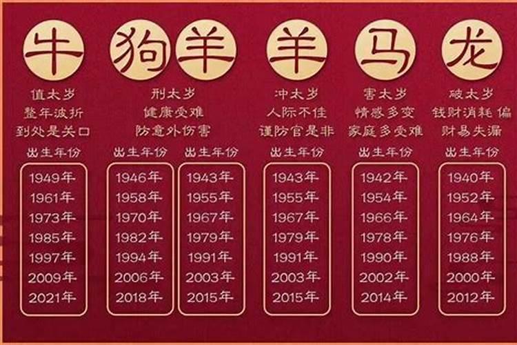 本命年身体欠佳怎样化解好呢女？