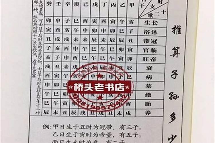 周易八字测算准吗？