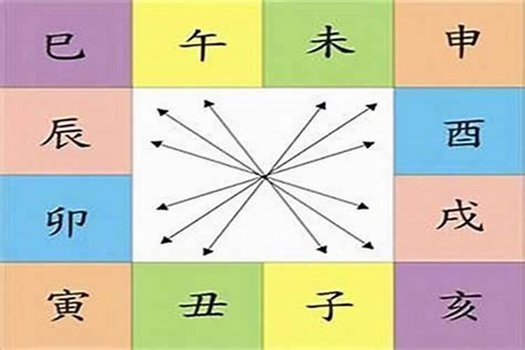 父女生辰八字相生相克怎么看？