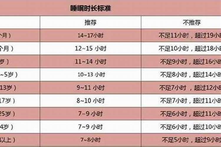 打鬼节几点睡？