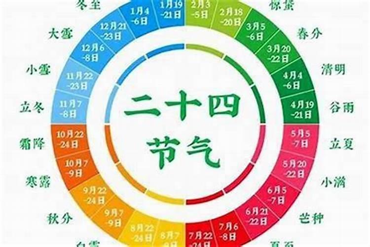 八字算命月通水气什么意思？