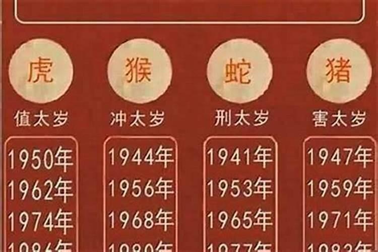 今年犯太岁的属相有几个？