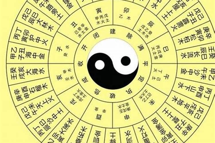 八字如何看风水？