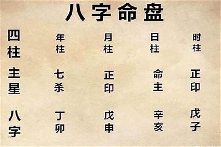 八字怎么看大运适合自己？