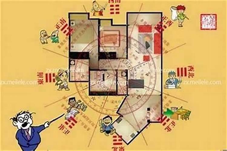 财神位在哪里？