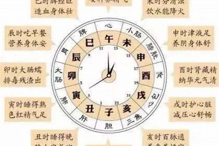 风水催贵人时辰怎么算？