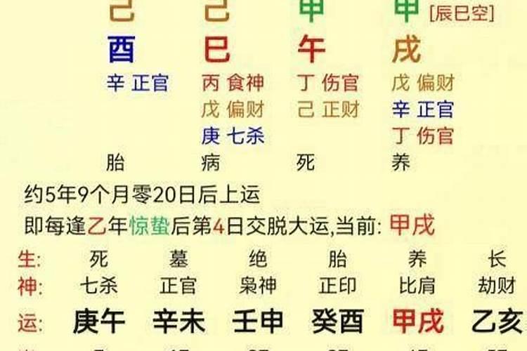 怎样从大运流年判断结婚应期？