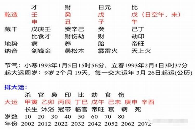癸丑年6月出生人运势