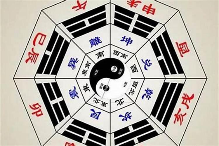 八字算命的能改变吗？