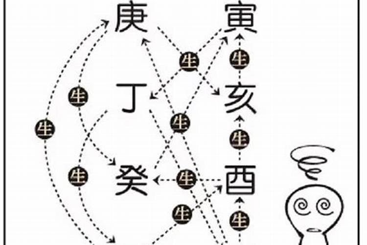 卯时跟未时八字合吗？