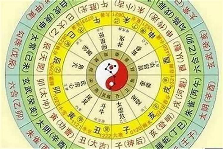 生辰八字能算出怀孕吗？