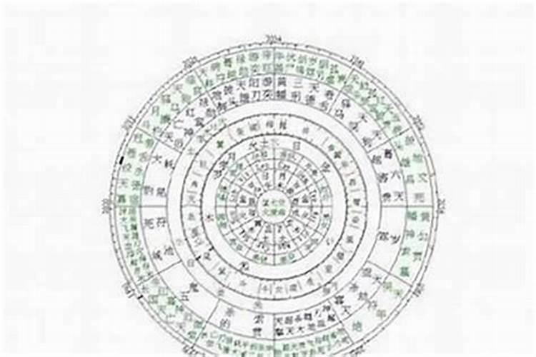 男女八字日柱不合是不是就不是正缘？