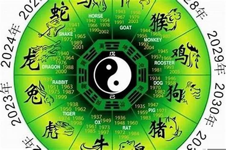 属鼠的农历8月份运势如何？