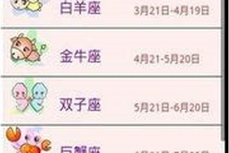 全部星座最佳夫妻配对