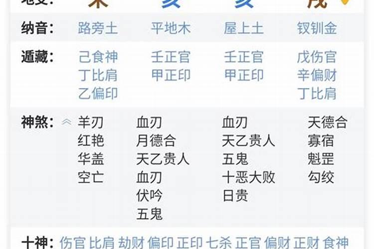 如何看懂八字四柱？