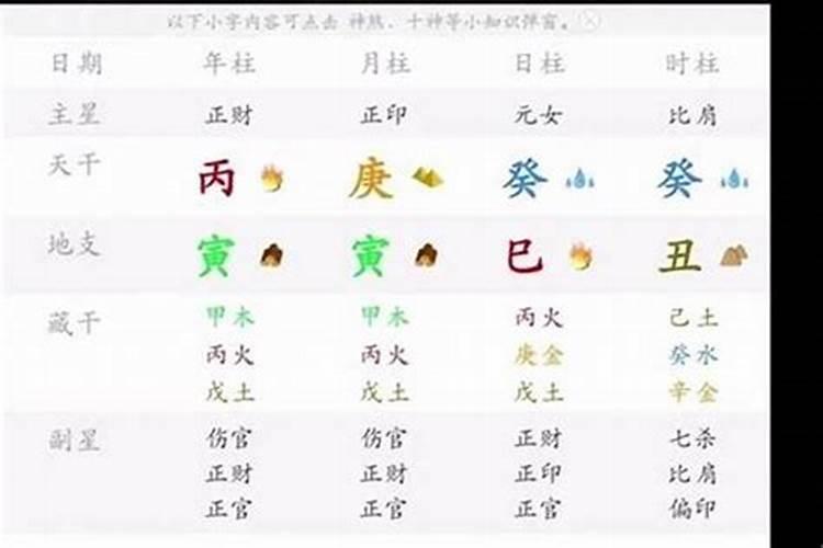 女命婚姻不顺的八字日柱