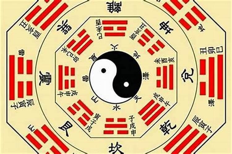 生辰八字告诉算卦的有事吗？