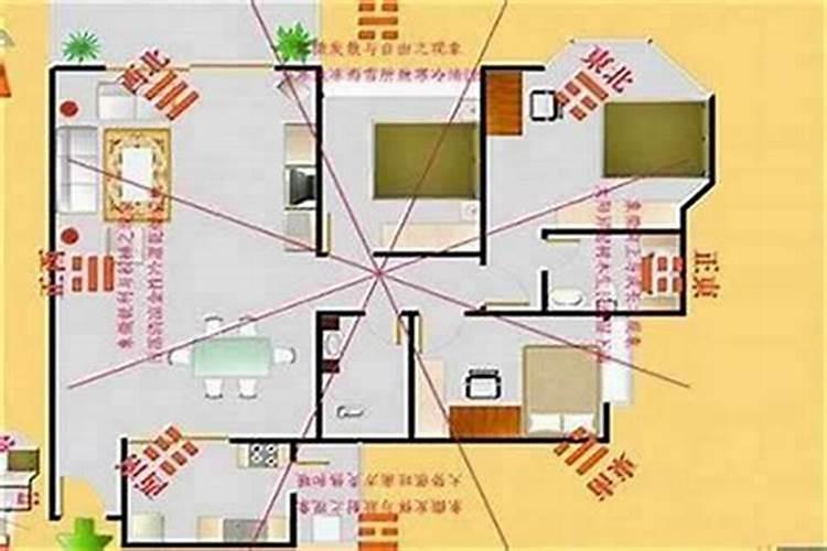 找人看风水有用吗？